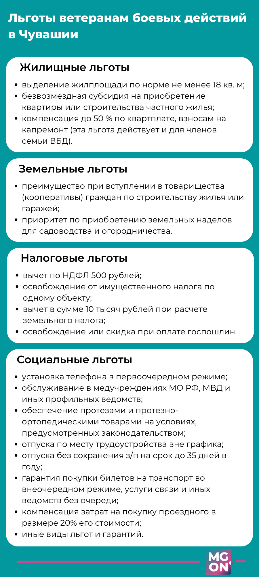 Какие льготы положены мобилизованным и их семьям и почему в Чувашии нет  денежных выплат | Мой город.Онлайн – пишем полезные новости