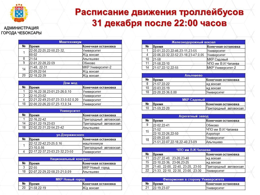 Мэрия сообщила, как в новогодние праздники будет работать общественный  транспорт в Чебоксарах | Мой город.Онлайн – пишем полезные новости